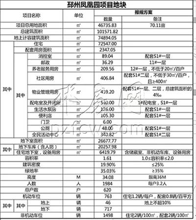 2024新澳门原料站